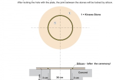 5_ZeremoniumÖffung_Piracicaba-min